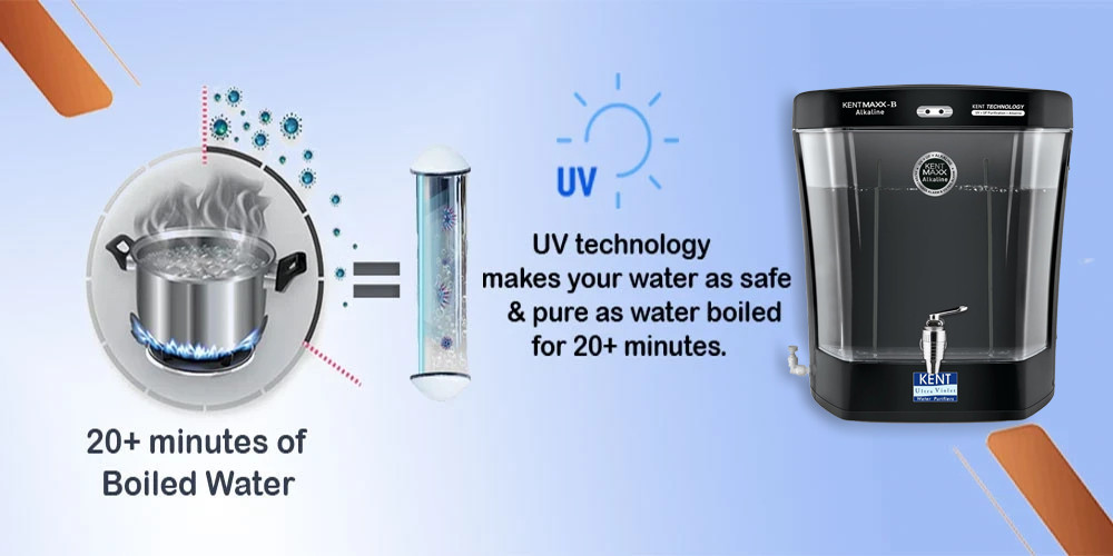 Kent Water Purifier Bangladesh promo